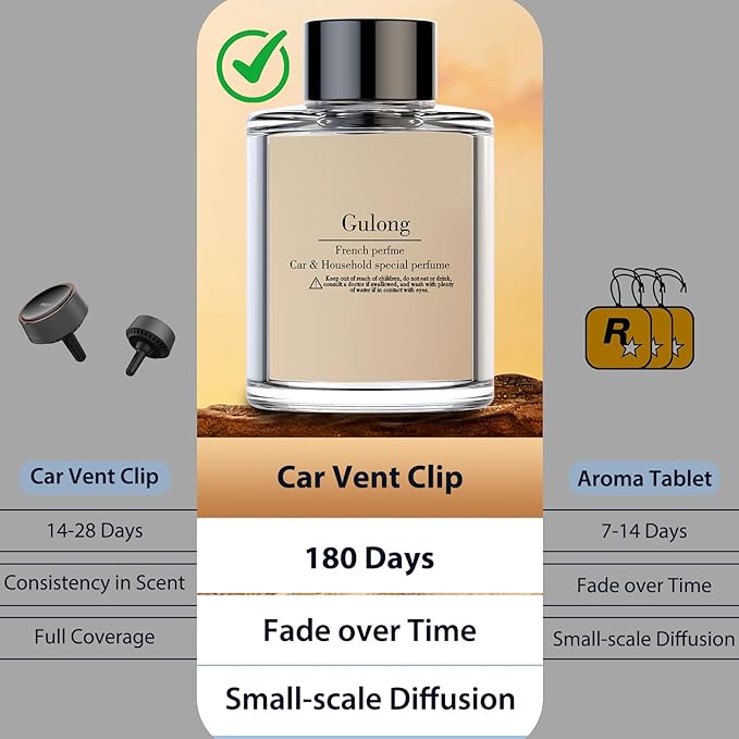 Smart Car Air Freshener Refill, 100 ML Car Diffuser Perfume, Lasts 4-6 months, Made with Natural Plant Extracts, French Imported Fragrance - Cologne