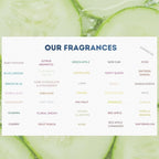 G's Breeze Cucumber Melon Air Freshener - Refreshing, Sweet & Juicy Aroma, 48 Hour Long-Lasting Scent, Odor Eliminating Fragrance for Home, Car & Office - Pet-Friendly & Oil Burner Compatible