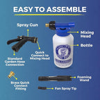 Coil Cannon | AC Coil Cleaner Automatic Foaming Mixing Sprayer | Compatible with All Cleaners & Chemicals | 5 Dilution Ratios