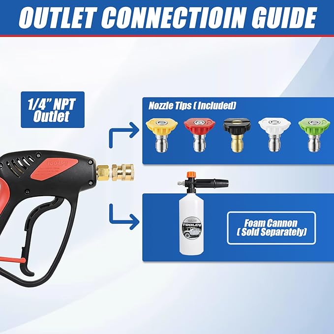 TOOLCY Short Pressure Washer Gun with Swivel, 4000 PSI Power Washer Gun, Car Wash Power Washing Gun with 3/8" Male Plug, 1/4” Quick Connector Coupler and 5 Nozzle Tips