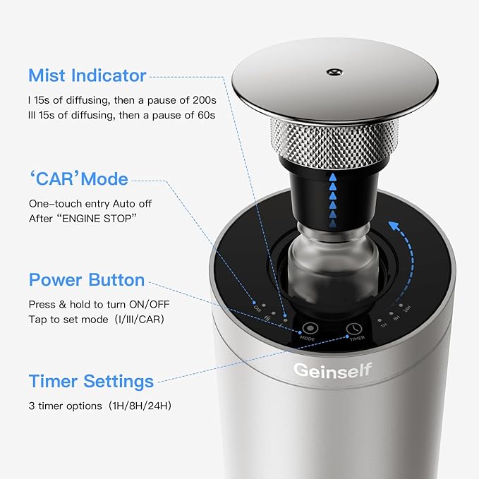 Waterless Essential Oil Diffuser Starter Kit with 4 x 10mL Fragrance Scent Oil, Smart Auto On/Off Car Diffuser Air Freshener, 1/8/24H Timer& 2 Mist Levels Scent Diffuser for Car(Sliver)
