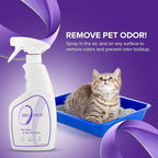 Zero Odor – Litter Odor Eliminator - Permanently Eliminate Litter Odors with Best Patented Molecular Technology - Pet Safe & Works on all types of litter, 16oz (Over 400 Sprays) (Pack of 2)