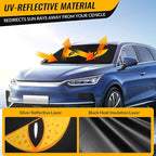 Car Windshield Sun Shade - Reflector Sunshade Offers Ultimate Protection for Car Interior, Cool Reflective Sun Blocker Fits Small Sedans, Mini SUVs