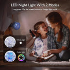 Momcozy 8000mAh Portable Stroller Fan, 27H Ultra-long Battery Life Detachable 4 Speed 360°Rotate LED Night Light with 2 Modes, USB Rechargeable Handheld Cooling Fan for Travel/Car Seat/Bedroom
