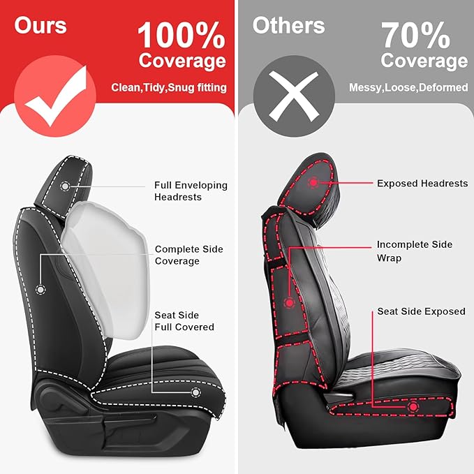 Fit for 98% of Mercedes Benz Car Seat Covers, Premium Nappa Leather Seat Cover, Fully Wrapped Protect Modern Style Seat Cover (2-Seat Standard, Classic Black)
