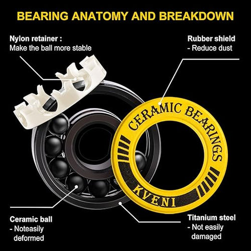 ABEC 9 Skateboard Bearings - Premium 608rs Ceramic Ball Bearings with Titanium Coating - Fast Spin Longboard Bearings Set (8-Pack + Washers + Spacers)