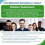 Breathe Naturally Universal 6x48 Cut-to-Fit Activated Carbon Filter (6 Pack) Charcoal Air Filter Sheet for Air Purifiers