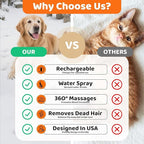 Steam Cat Brush, 6-in-1 Dog Brush Spritz Defur Comb with Pet Waterless Shampoo, Steamy Skin Friendly Deshedding Grooming Tool, Suitable for Shedding & Haired Pets, Pet Supplies Accessories, Pink