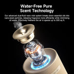 Auto-Start/Stop 2-in-1 Car Diffuser, Waterless Essential Oil Diffuser & Auto Air Freshener for Home Aromatherapy, Cordless Adjustable Fragrance Diffuser Compatible with 5/10/15ml Bottles