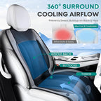 FLORICH Cooling Car Seat Cover, 12V/24V Car Seat Cooling Pad, Ventilated Seat Cushion with 2 Powerful Turbo Fans, 3-Speed Adjustable Cooling Car Seat Covers for Summer Driving Universal Fit for Car