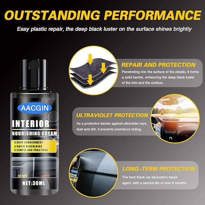 Black Trim Plastic Restorer for Cars – Refreshes Faded Plastic, Vinyl & Rubber Trim with Polish for Deep Shine – Protects Against UV & Dirt – Black Exterior & Interior Care for Detailing - 30ml *2.