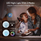 Momcozy 8000mAh Portable Stroller Fan, 27H Ultra-long Battery Life Detachable 4 Speed 360°Rotate LED Night Light with 2 Modes, USB Rechargeable Handheld Cooling Fan for Travel/Car Seat/Bedroom