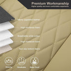 GIANT PANDA Bottom Seat Cover for Trucks&SUV, Front PU Leather Driver Seat Protector Fit for Chevy,Ram,Toyota,GMC,Ford F150 F-Series (Beige-2PCS)