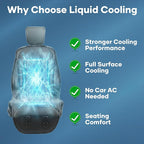 Liquid Cooled Cooling Car Seat Cover Front Seat, 12V-24V Air Conditioned Car Seat Cover with 3 Temp Modes, Ventilated Cooling Car Seat Cushion for Car SUV Truck Universal Fit, Classic Black