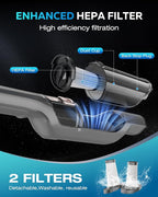 Zefiro Compact Powerful Cordless Handheld Vacuum, Rechargeable Portable Car Vacuum for Car & Pet Hair, 25000PA High Power Suction, XL Dust Cup, 2 Brushes & Filters, Long Runtime with Charger