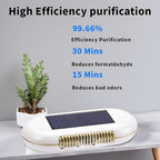 Solar-Powered Car Air Purifier with USB Charging & Ozone Odor Elimination - Portable HEPA Filter-Free Ionizer for Pet Odors, VOCs - Compact, Silent, Best for Car Use (8820 white)