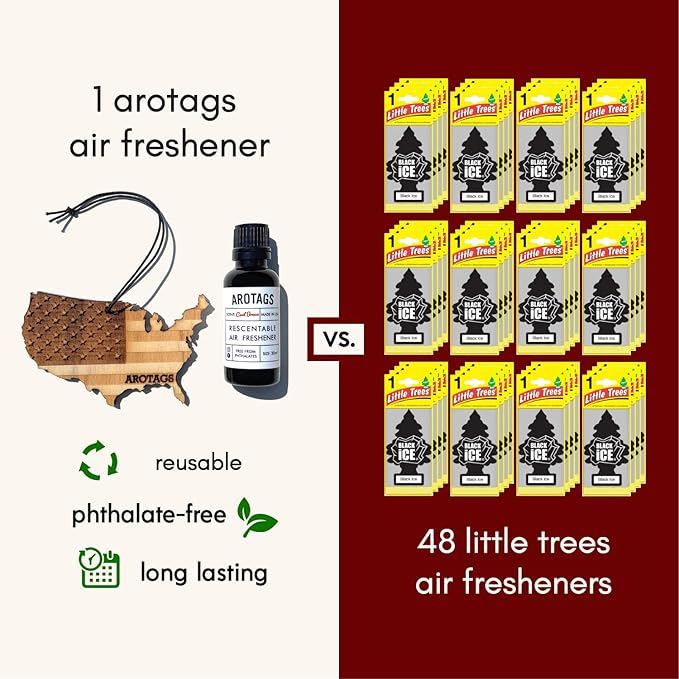 Arotags Reusable Wood Car Air Freshener, Vanilla Lavender Scent, USA Flag Design, Hanging Diffuser with Fragrance Oil Refill