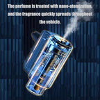 Smart Car Air Freshener Diffuser, Aromatizante Para Carro Inteligente Intelligent Car Aroma, Smart Car Air Freshener with Three Adjustable Auto On Off (Only Aromatherapy Oil, White tea)
