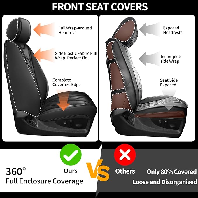 Fit Integra Car Seat Covers for Acura Integra 2023-2026 - Premium Leather, Waterproof, All-Weather, Airbag Compatible, Anti-Slip, Breathable, Easy Install, Seat Protectors, Full Set, Black