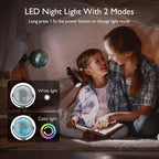 Momcozy 8000mAh Portable Stroller Fan, 27H Ultra-long Battery Life Detachable 4 Speed 360°Rotate LED Night Light with 2 Modes, USB Rechargeable Handheld Cooling Fan for Travel/Car Seat/Bedroom
