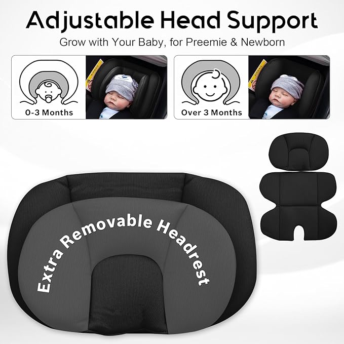 Infant Car Seat Insert with 2 Headrest for Preemie to Toddler, Thickened Baby Car Seat Head Support for Side Impact Protection, Breathabble Newborn Carseat Insert with Filled Spong