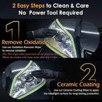Headlight Restoration Kit, 2-Step Headlight Cleaner & Ceramic Coating Wipes, Removes Oxidation & Restores Clarity, Long-Lasting UV Protection, Headlight Polish No Tool Required