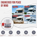 RV Roof Sealant - Professional Flexible Waterproof RV Roof Coating Solar Reflective White Paint for Rubber EPDM TPO Fiberglass Aluminum Camper, Trailer, RV Repair (5 Gallon)