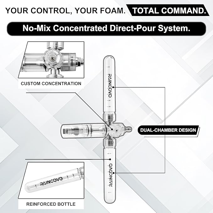 Dual Pure Pro Foam Cannon for Pressure Washer, Dual-Bottle Mini Soap Cannon for Pre-Wash and Main Wash, No Dilution Foam Sprayer with 1/4 Inch Quick Connector, Additional 1.1mm Orifice Nozzle