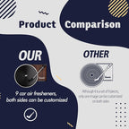 Sonloka Personalized Car Air Freshener, Car Vent Decoration, Unlimited Creativity, Double Sided Printing Customized Car Diffuser with Picture. (L, 9PCS)