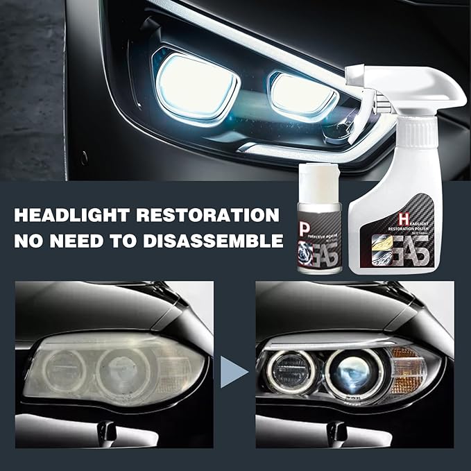 Headlight Restoration Kit, Automotive Headlight Cleaner Polishing Kits, Headlamp Repair Polisher Cleaning Kits Ceramic Coating Spray Head Light Restoring Kit for All Vehicle Types