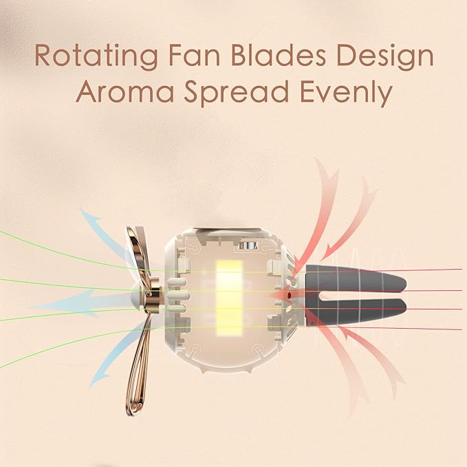Pilot Black Warrior Rotating Propeller Car Diffuser Automotive Air Outlet Fan Creative Car Perfume Decoration