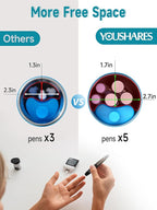 YOUSHARES Insulin Cooler Travel Case - 48H Verified Cooling with Temperature Display, TSA Approved Diabetic Medication Pen Vials Refrigerator with ℃/℉ Digital Temp Display, Portable for 1–7 Pens