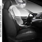Full Coverage Faux Leather Car Seat Covers Full Set,Automotive Seat Covers for Cars,SUVs Pick-up Truck, Car Seat Cushion, Black Seat Covers,Front Seat Cover,Car Seat Protector