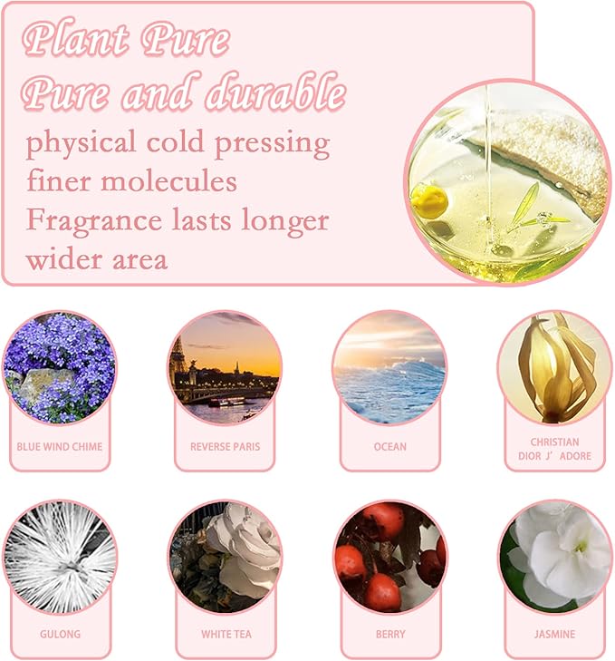 Custom Air Freshener for Car - Double Sided Photo Personalized Car Scents Air Freshener, Smell Air Fresheners With Picture for Wardrobe, Bathroom,Hanging Ornaments (Round-1PCS)