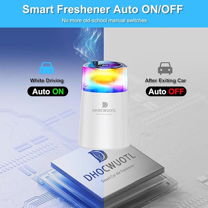 Smart Car Air Freshener with RGB Ambient Light & Starry Ceiling, Car Diffuser with Smart Spray Modes 4 Settings, 1600 Sprays USB-C Rechargeable, Auto On/Off, Built-in Battery, 3 Scents Refills (White)