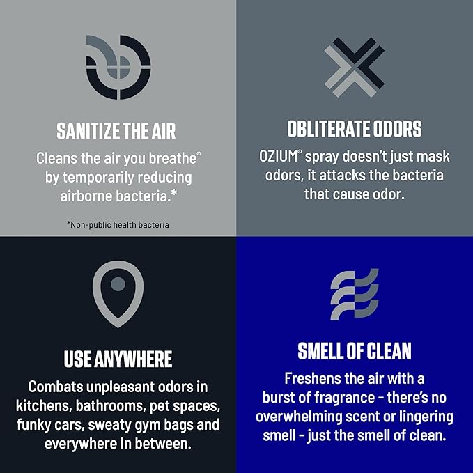 Ozium 3.5 Oz. Air Sanitizer & Odor Eliminator for Homes, Cars, Offices and More, Carbon Black Scent, 2 Pack