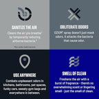 Ozium Air Sanitizer Spray - Room Odor Eliminator for Home, Car, and Office - Carbon Black - 8 oz Can - 6 Pack