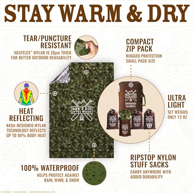 Don't Die In The Woods - World’s Toughest Emergency Blankets [4-Pack] Extra Thick Thermal Mylar Space Blanket - One of The Ten Essentials Outdoor Survival Gear for Hiking Camping First Aid Kit (Camo)