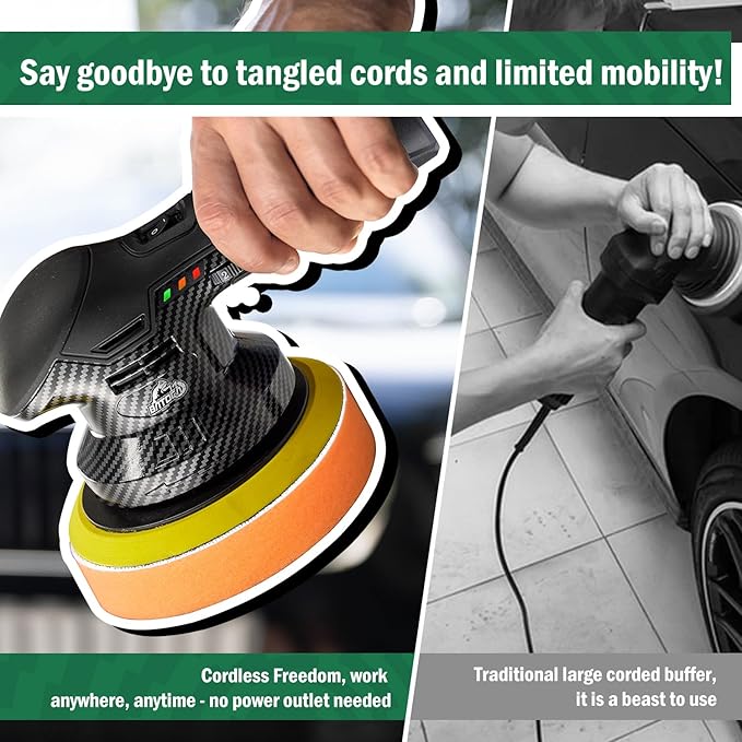 BATOCA 2026S3 Cordless Car Buffer Polisher, 2pcs 2.0Ah 12V Lithium-ion Rechargeable Battery Powered Polisher with 6 Variable Speed, DA Orbital Buffer for Car Detailing, Polishing, Waxing, Carbon Style