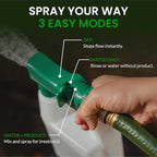 Humboldts Secret 2-Pack Garden Hose End Sprayer | Multipurpose Lawn Attachment with 100 to 1 Mixing Ratio | Garden Sprayer for Lawn Care, Fertilizing, Car Wash & Outdoor Use | 32 ounce