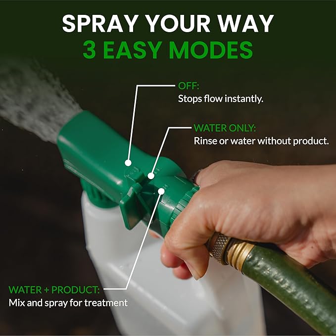 Humboldts Secret 2-Pack Garden Hose End Sprayer | Multipurpose Lawn Attachment with 100 to 1 Mixing Ratio | Garden Sprayer for Lawn Care, Fertilizing, Car Wash & Outdoor Use | 32 ounce
