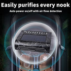 Solar-Powered Car Air Purifier with USB Charging & Ozone Odor Elimination - Portable HEPA Filter-Free Ionizer for Smoke, Pet Odors, VOCs - Compact, Silent, Best for Car Use (8819 carbon fiber)