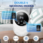 Ozone Odor Eliminator for Strong Odor 99% Cat Litter Deodorizer Pets Poof Odor Removal Air Ionizers Home Plug-in Air Purifier for Bedroom, Toilet, Kitchen, Shoe, Smoke, Formaldehyde Air Freshener