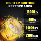Cordless Vacuum for DeWalt 20V Battery, 5 in 1 Handheld Electric Vacuum Cleaner with 400W Powerful Motor, 46 CFM Portable Hand Vacuum for Home Pet Hair, Car (Battery Not Included)