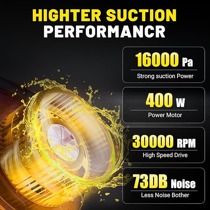 Cordless Vacuum for DeWalt 20V Battery, 5 in 1 Handheld Electric Vacuum Cleaner with 400W Powerful Motor, 46 CFM Portable Hand Vacuum for Home Pet Hair, Car (Battery Not Included)