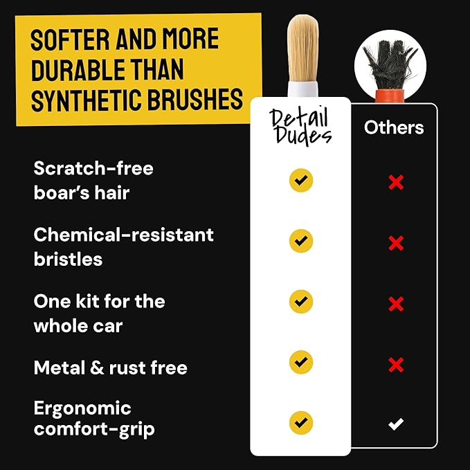 Car Detailing Brush Set 9-pc - Boars Hair Brushes Plus Wheel Cleaner, Tire Brush and Dressing Applicator - Car Cleaning Kit for Leather Seats, Dashboards, Wheels, Grills and Paint