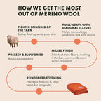 Woolly Mammoth Woolen Company Merino Wool Blanket - 80% Merino Wool - Camping Blankets for Cold Weather - Mositure-Wicking for Overlanding, Hunting, Emergency Kits, Bushcraft (66" x 90" Ember)
