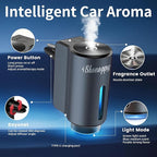 Smart Car Air Freshener Diffuser,Car Aroma Diffuser Air Freshener Spray Automatic with 6PCS Cologne Aromatherapy Oil (Grey 3PCS)