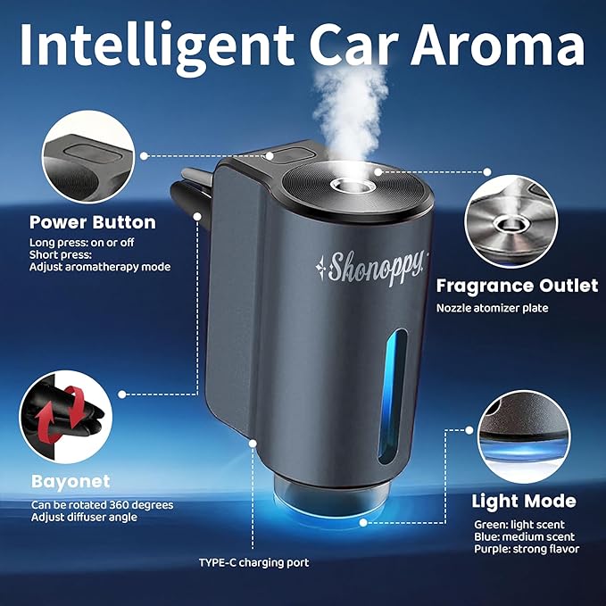 Smart Car Air Freshener Diffuser,Car Aroma Diffuser Air Freshener Spray Automatic with 6PCS Cologne Aromatherapy Oil (Grey 3PCS)