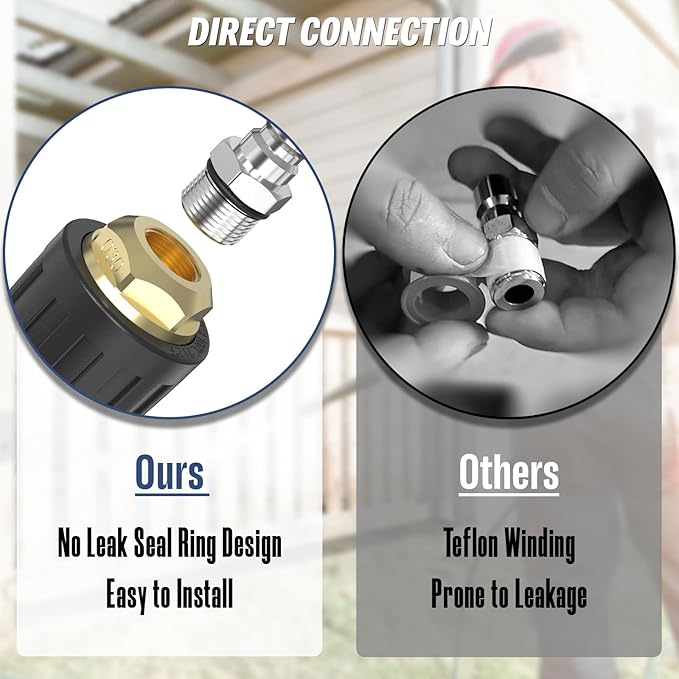 Pressure Washer Tips Turbo Nozzle, Max 4000 PSI 360°Rotating Power Washer Nozzles with 1/4" Quick Connect, 5 Spray Nozzle Tips for Cleaning Brick, Concrete, 4.0 GPM 4.0 Orifice